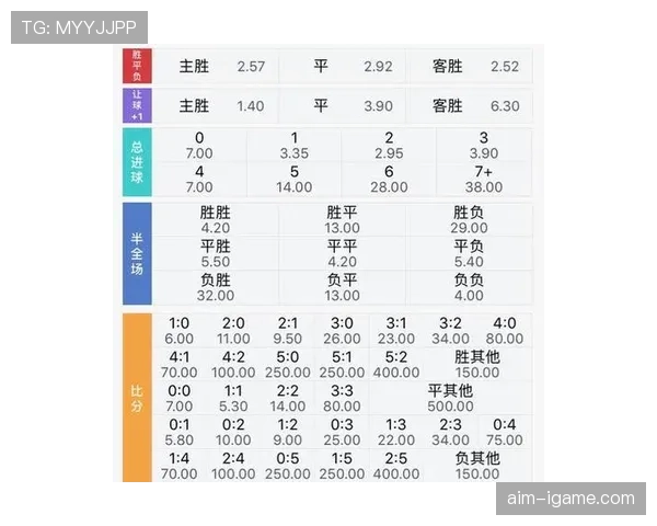 科特迪瓦队能否重返2026世界杯赛场?出线形势与阵容前景分析